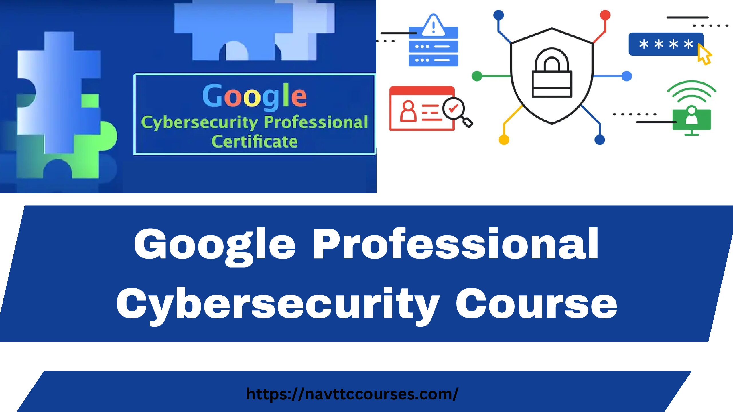 Google Professional Cybersecurity Course 2024