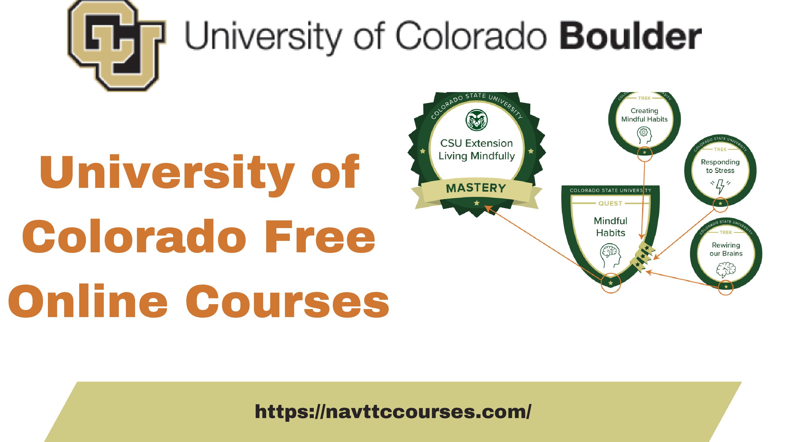 University of Colorado Free Online Courses 2024